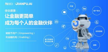 簡普科技三季度逆勢增長，只因“天晴時修屋頂”的遠見